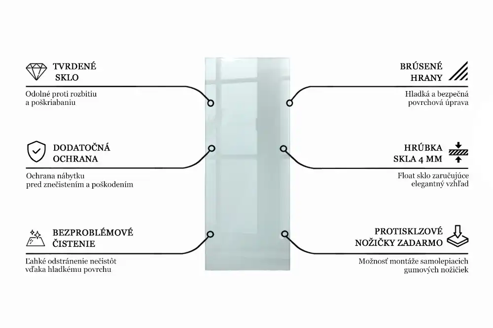 Blat szklany prostokątny transparentny
