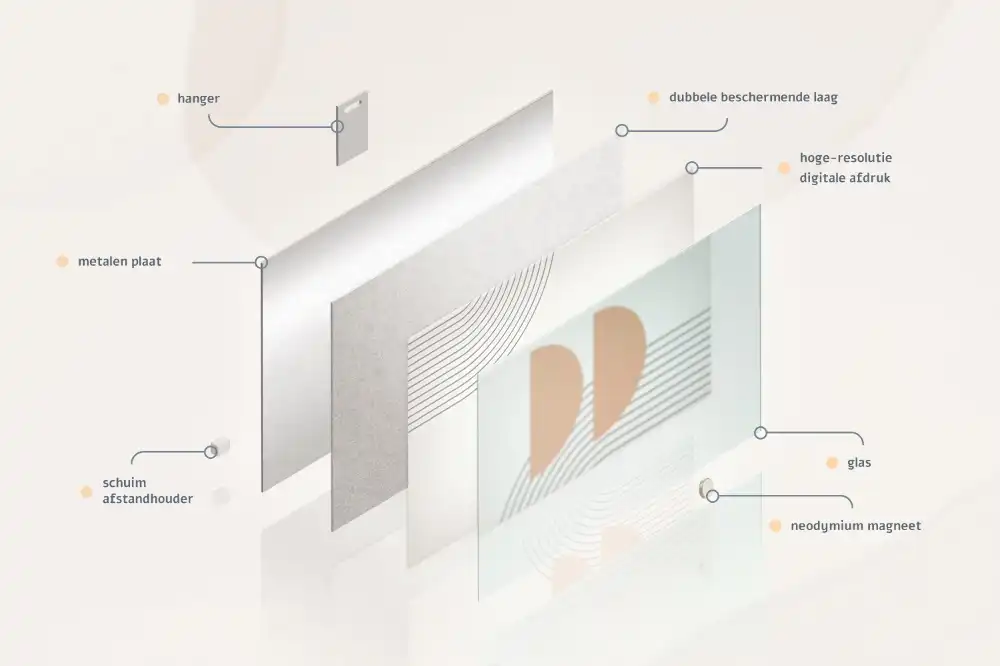 Magnetyczna tablica do rysowania industrialny beton