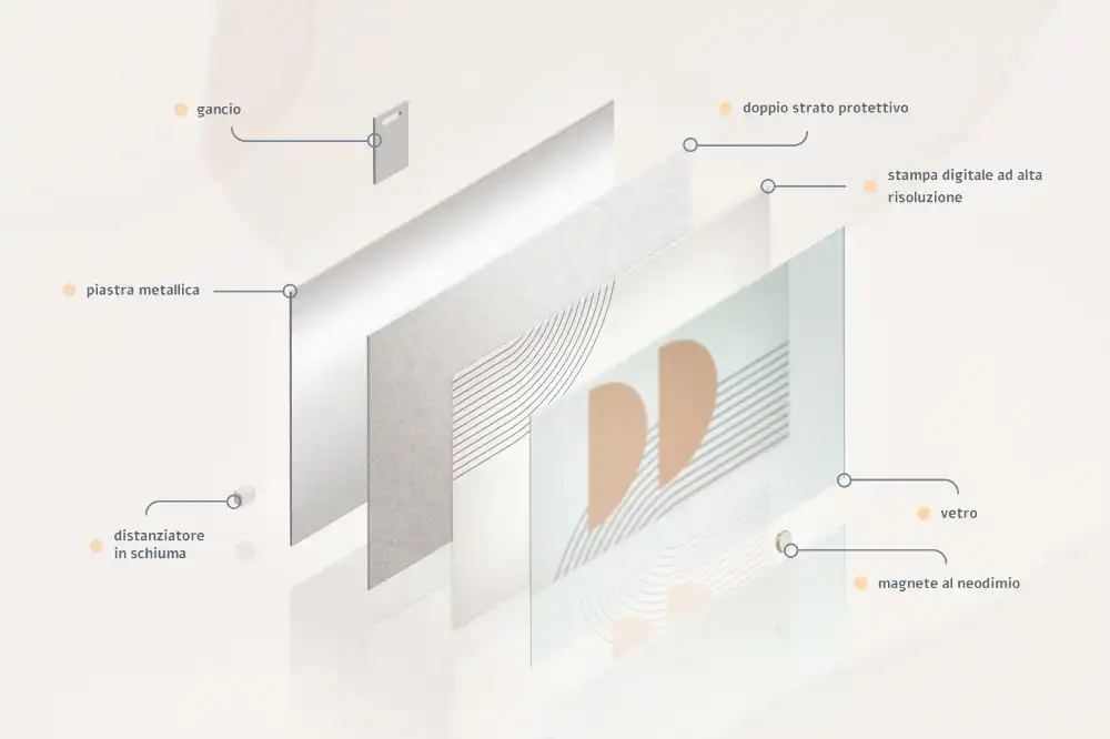 Tablica magnetyczna laski cynamonu