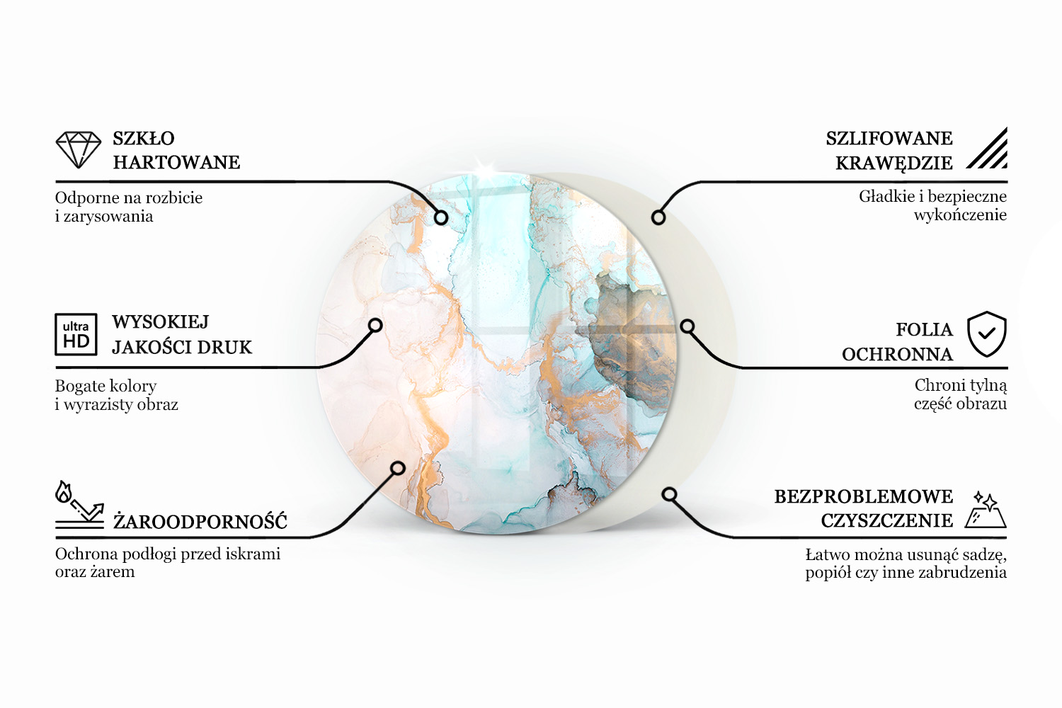 Infografika - cechy szkła