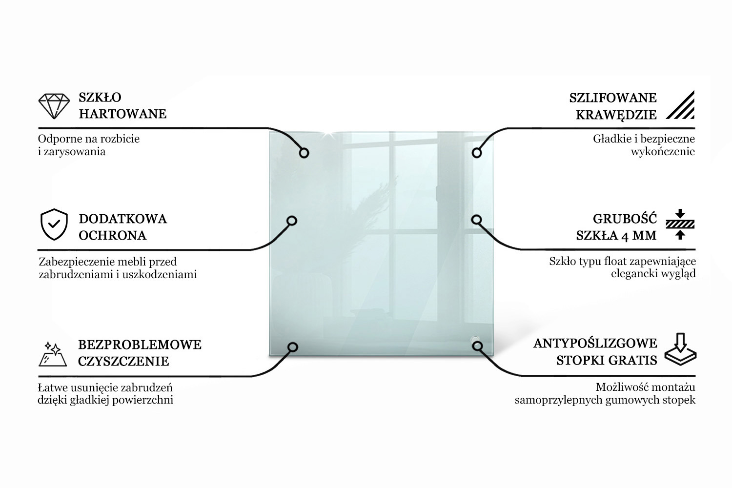 Szczeg&oacute;ły blatu kwadratowego transparentnego
