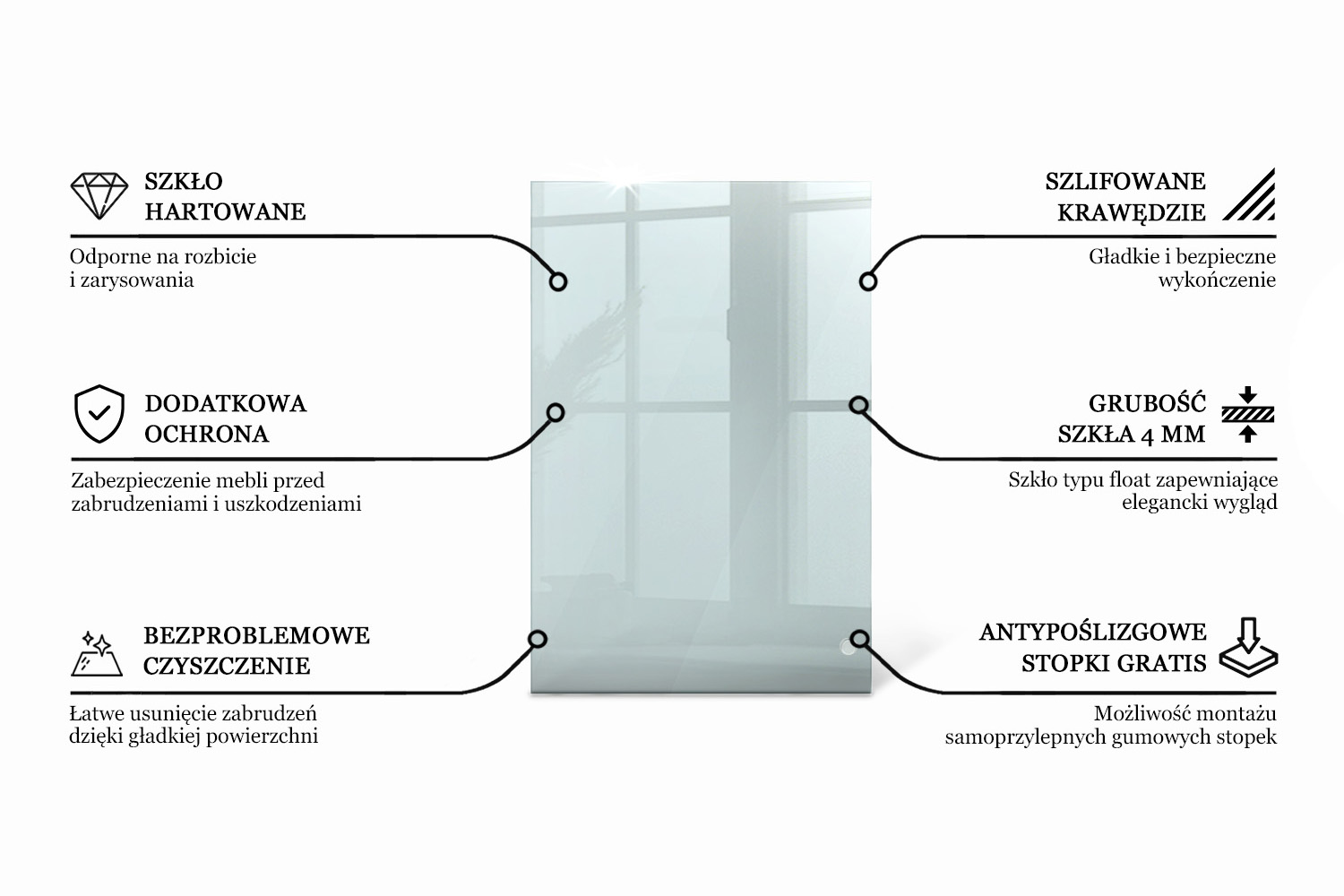 Szczeg&oacute;ły blatu prostokątnego transparentnego
